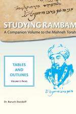 Studying Rambam. A Companion Volume to the Mishneh Torah. af Baruch Bradley Davidoff