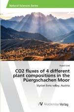 CO2 fluxes of 4 different plant compositions in the Puergschachen Moor af Asaad Saad