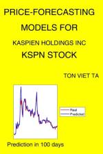 Price-Forecasting Models for Kaspien Holdings Inc KSPN Stock af Ton Viet Ta
