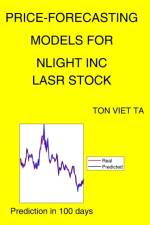 Price-Forecasting Models for Nlight Inc LASR Stock af Ton Viet Ta