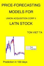 Price-Forecasting Models for Union Acquisition Corp II LATN Stock af Ton Viet Ta