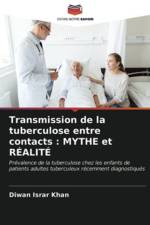 Transmission de la tuberculose entre contacts af Diwan Israr Khan