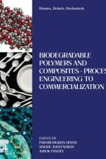 Biomass, Biofuels, Biochemicals