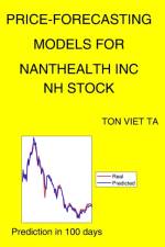 Price-Forecasting Models for Nanthealth Inc NH Stock af Ton Viet Ta