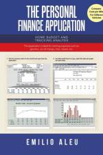 Personal Finance Application af Emilio Aleu