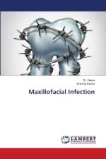 Maxillofacial Infection af Dr Heera