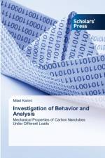 Investigation of Behavior and Analysis af Milad Karimi