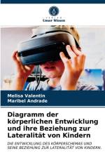 Diagramm der koerperlichen Entwicklung und ihre Beziehung zur Lateralitat von Kindern af Melisa Valentin