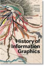 History of Information Graphics af Sandra Rendgen