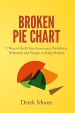 Broken Pie Chart af Derek (Razor Wealth Management LLC Moore