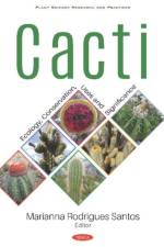 Cacti