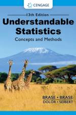 Understandable Statistics af Charles Henry (.) Brase