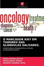 O Marcador Ki67 Em Tumores Das Glandulas Salivares. af Rodolfo Esteban Avila