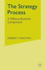 The Strategy Process