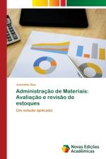 Administracao de Materiais af Josinaldo Dias