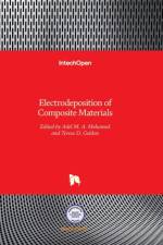 Electrodeposition of Composite Materials af A.M.A MOHAMED