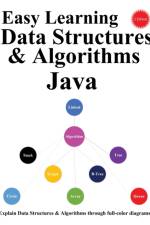 Easy Learning Data Structures & Algorithms Java (2 Edition) af Yang Hu
