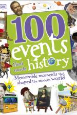 100 Events That Made History