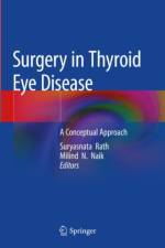 Surgery in Thyroid Eye Disease
