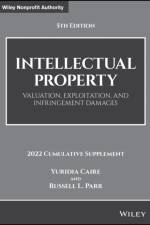 Intellectual Property af Yuridia Caire