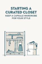 Starting A Curated Closet af Bobinger Delilah
