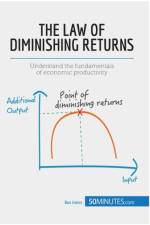 The Law of Diminishing Returns af 50minutes
