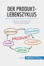 Der Produktlebenszyklus af 50Minuten