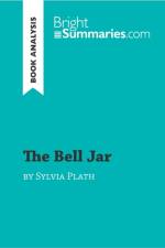 The Bell Jar by Sylvia Plath (Book Analysis) af Bright Summaries