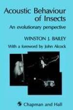 Acoustic Behaviour of Insects af W. Bailey