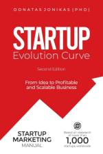Startup Evolution Curve From Idea to Profitable and Scalable Business af Donatas Jonikas