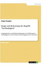 Image und Bedeutung des Begriffs 