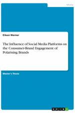 The Influence of Social Media Platforms on the Consumer-Brand Engagement of Polarising Brands af Eileen Werner