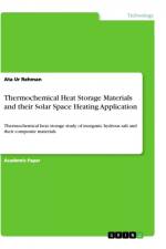 Thermochemical Heat Storage Materials and their Solar Space Heating Application af Ata Ur Rehman