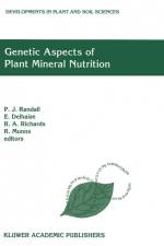 Genetic Aspects of Plant Mineral Nutrition af International Symposium on Genetic Aspects of Plant Mineral Nutrition