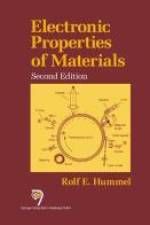 Electronic Properties of Materials af Rolf E Hummel