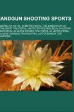 Handgun shooting sports af Source: Wikipedia