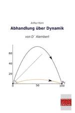 Abhandlung über Dynamik af Arthur Korn
