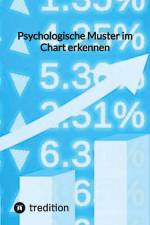 Psychologische Muster im Chart erkennen af Moritz