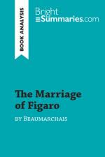 The Marriage of Figaro by Beaumarchais (Book Analysis) af Bright Summaries