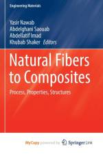 Natural Fibers to Composites