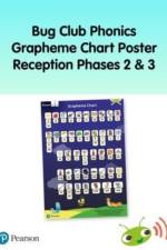 Bug Club Phonics Grapheme Reception Poster