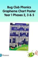 Bug Club Phonics Grapheme Year 1 Poster