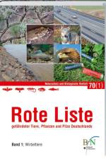 Rote Liste gefährdeter Tiere, Pflanzen und Pilze Deutschlands 1