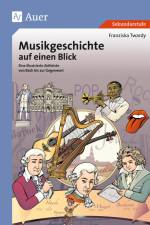 Musikgeschichte auf einen Blick (5. bis 13. Klasse) af Franziska Twardy
