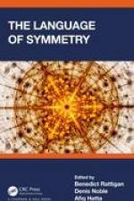 The Language of Symmetry af Benedict Rattigan