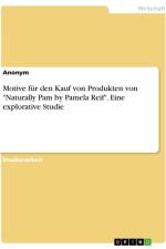 Motive für den Kauf von Produkten von 
