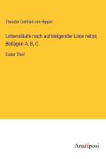 Lebensläufe nach aufsteigender Linie nebst Beilagen A, B, C.