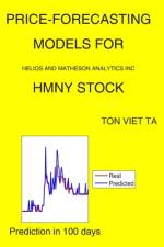 Price-Forecasting Models for Helios and Matheson Analytics Inc HMNY Stock af Ton Viet Ta