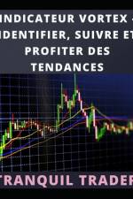 Indicateur Vortex - Identifier, Suivre Et Profiter Des Tendances af Tranquil Trader