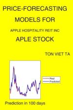 Price-Forecasting Models for Apple Hospitality REIT Inc APLE Stock af Ton Viet Ta